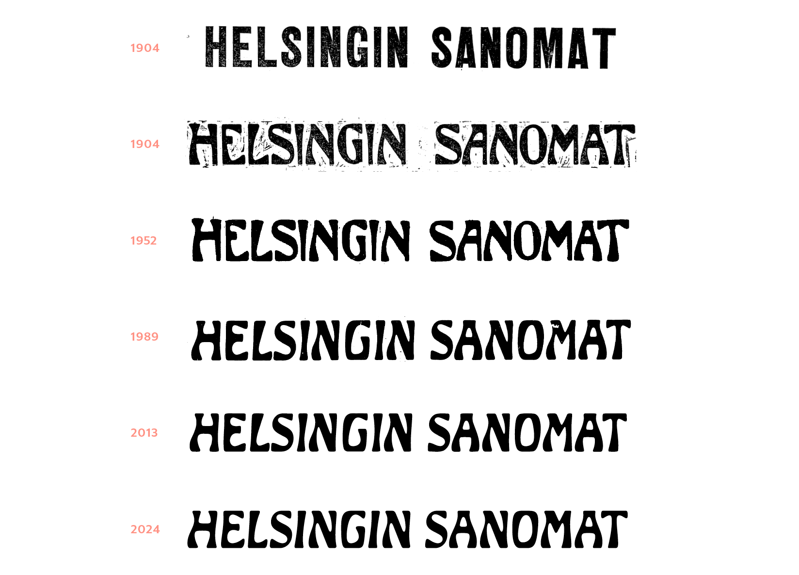 History of the HS logo