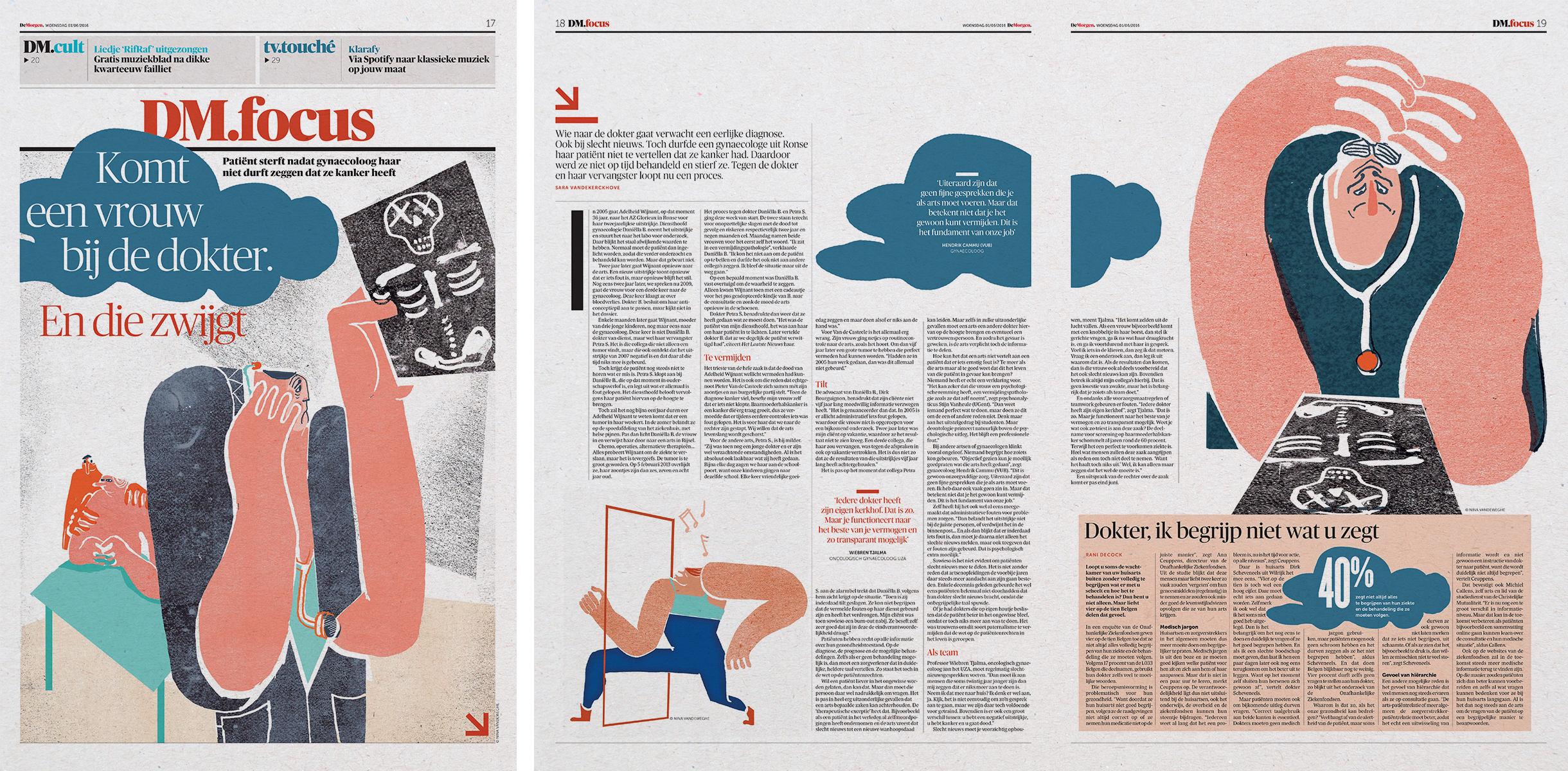 Spread from DM.focus